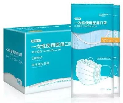 別再亂買了！分清醫(yī)用口罩，守護(hù)健康第一步